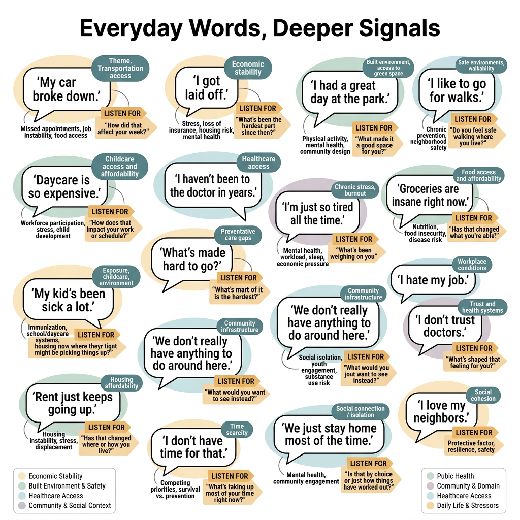 Signal Map.png